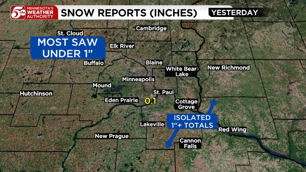 Twin Cities Snowfall Totals