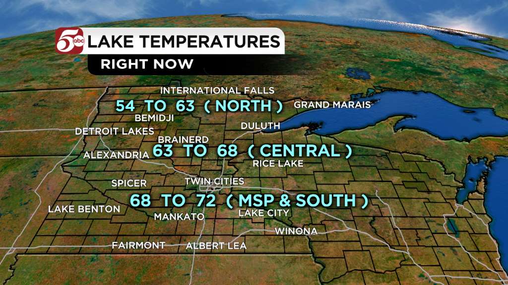 Minnesota Lake Temperatures