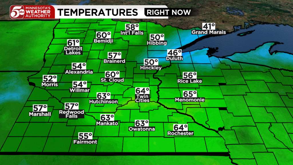 Minnesota Temperatures