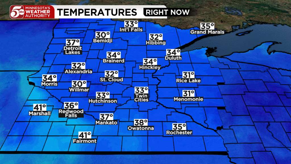 Minnesota Temperatures