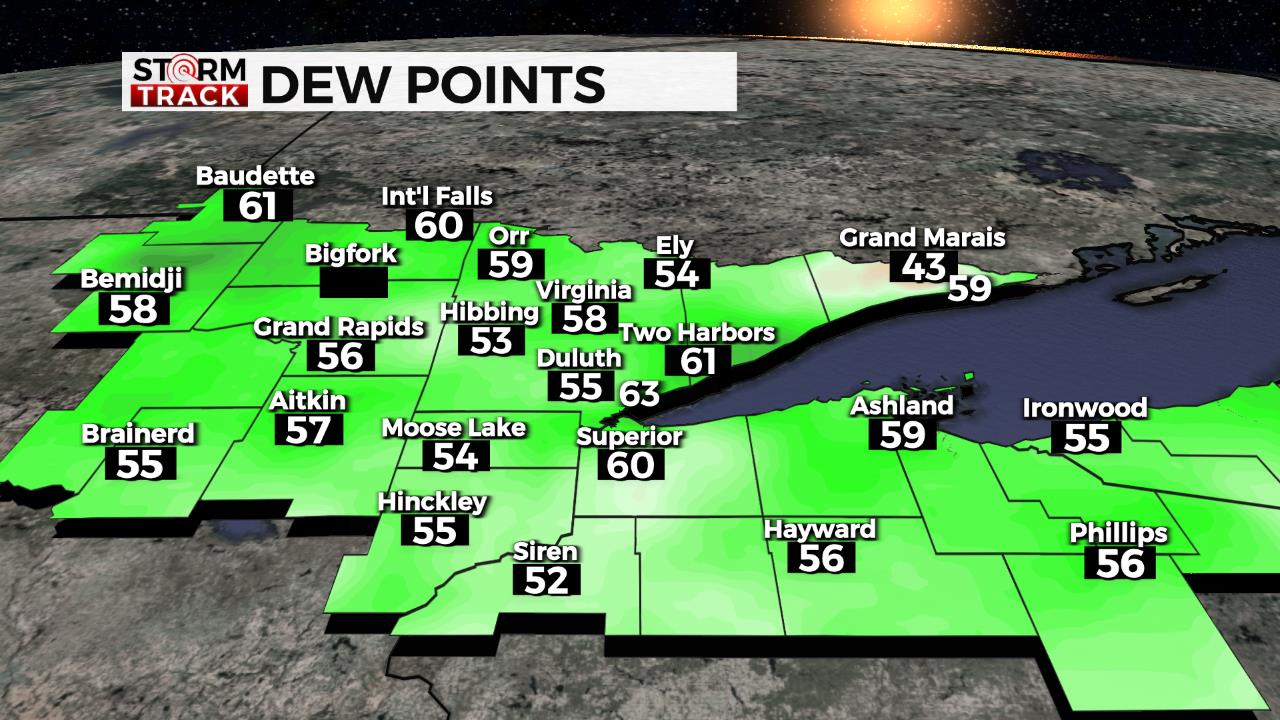 Storm Track Dew Points