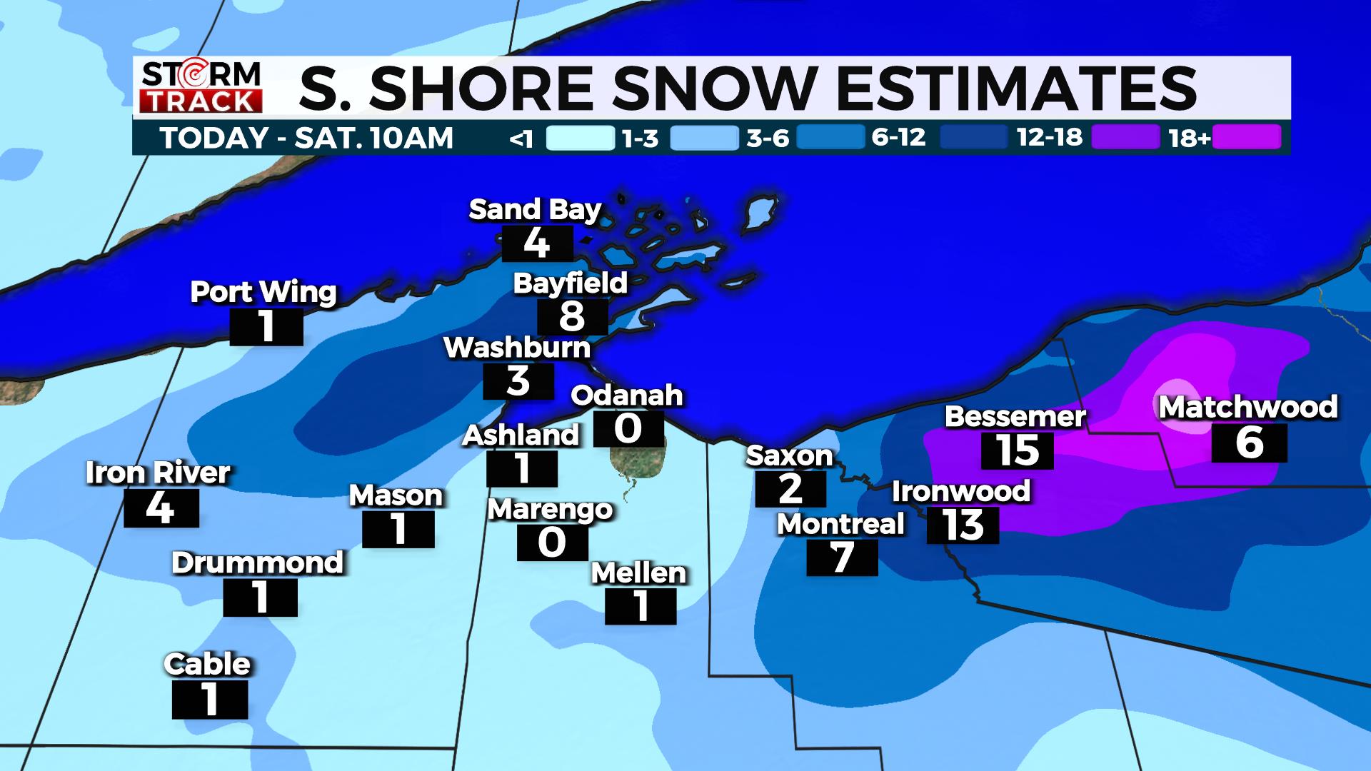 Snowfall Forecast